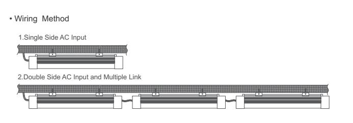 50000 hrs life span and PF>0.95 LED Tri-proof Light 120cm 40w