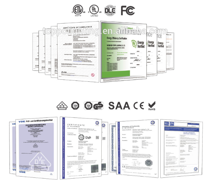 Single or Tri-color led track panel 75W